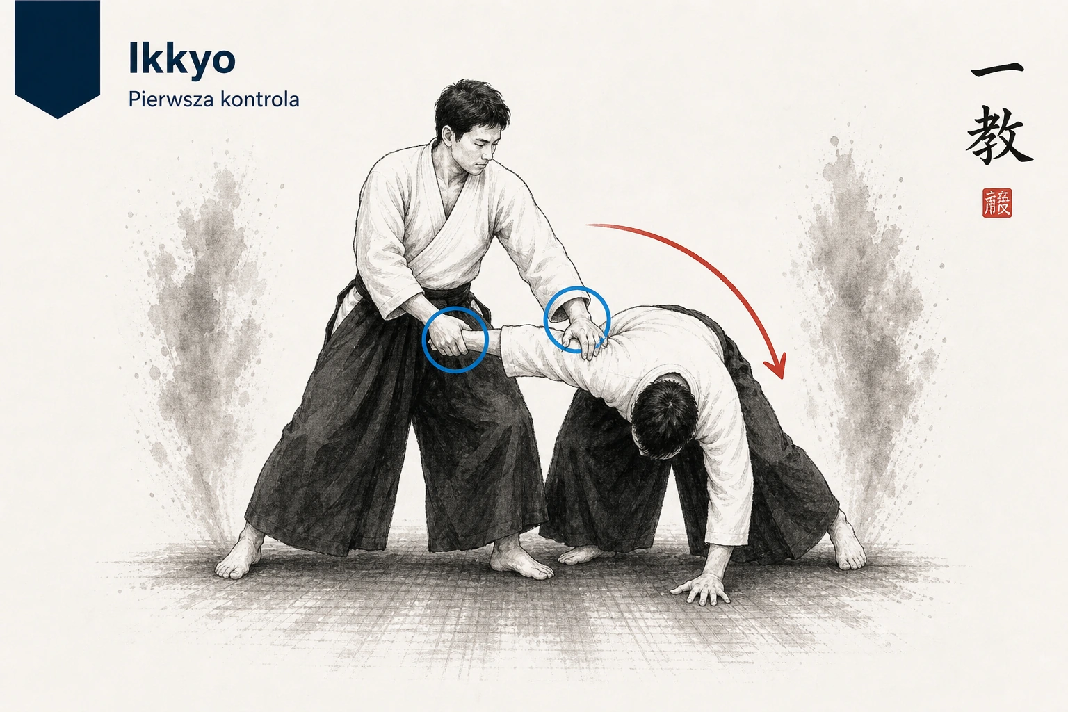 ikkyo